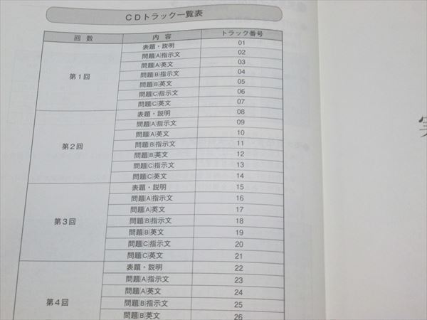 日本yahoo拍賣 樂淘letao代購代標第一品牌 Ko42 036 駿台文庫東大合格へのパスポート実戦模試演習東京大学への英語18 S1b
