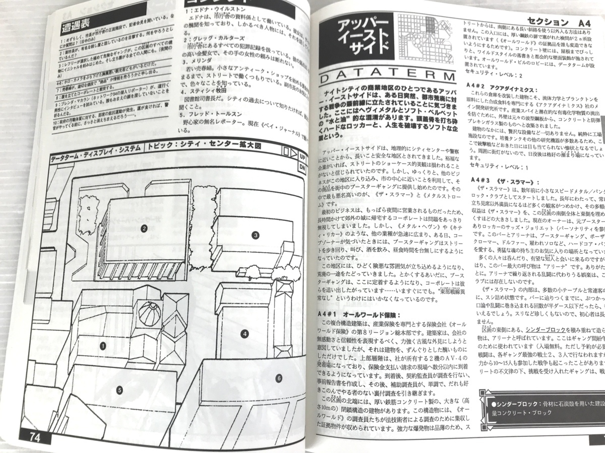 NIGHT CITY ナイトシティ サイバーパンク都市設定資料集 ホビーベース 