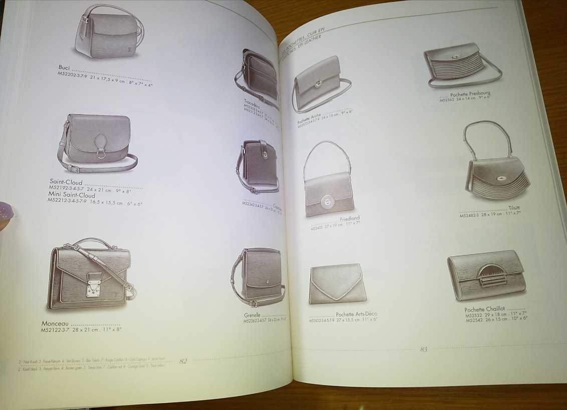 LOUIS VUITTON 保存版(非売品)カタログ ルイヴィトンカタログ1999年本物非売品☆商品名サイズ店舗掲載