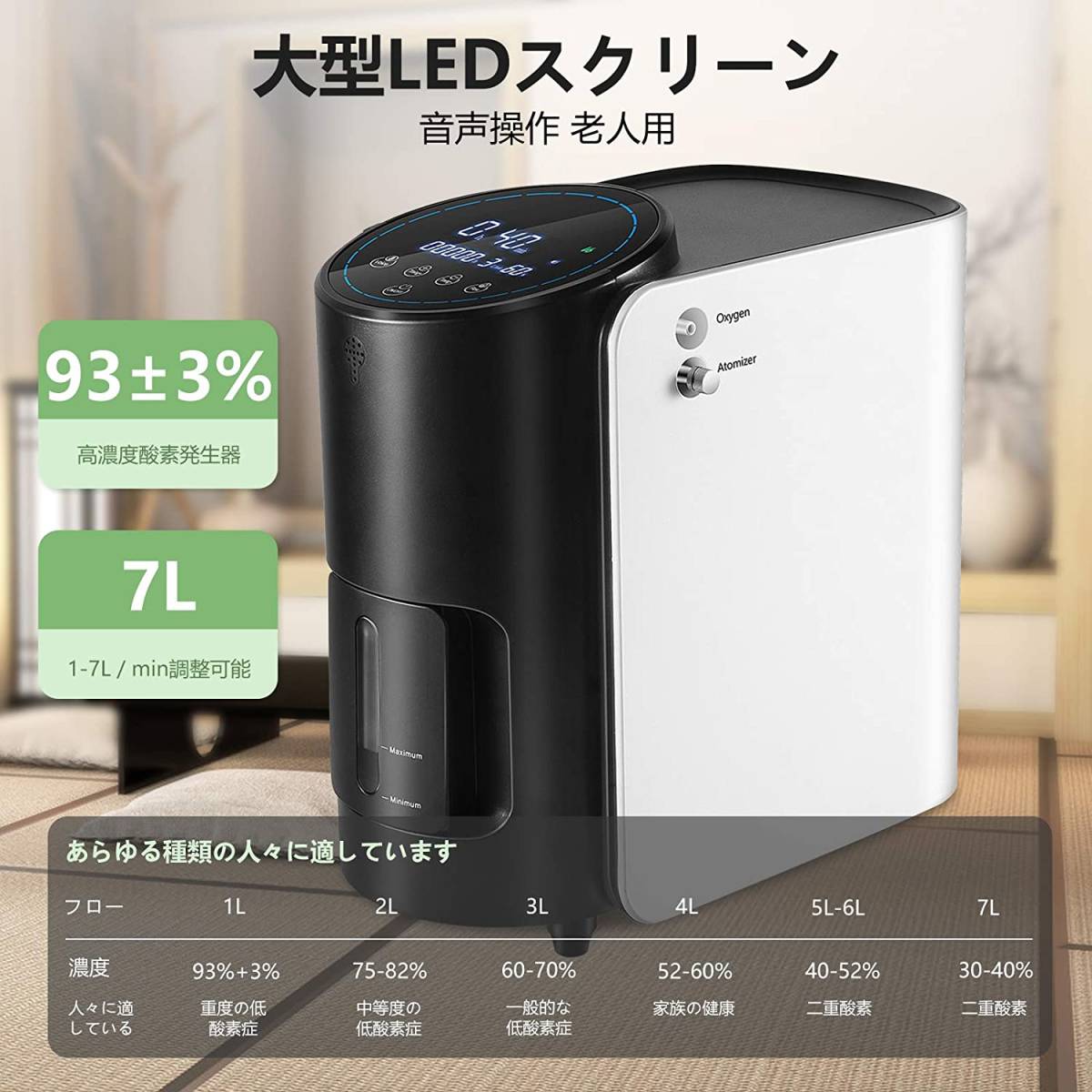 酸素発生器 家庭用 | 酸素濃縮器 酸素吸入器 : ヤマダモール 当日発送