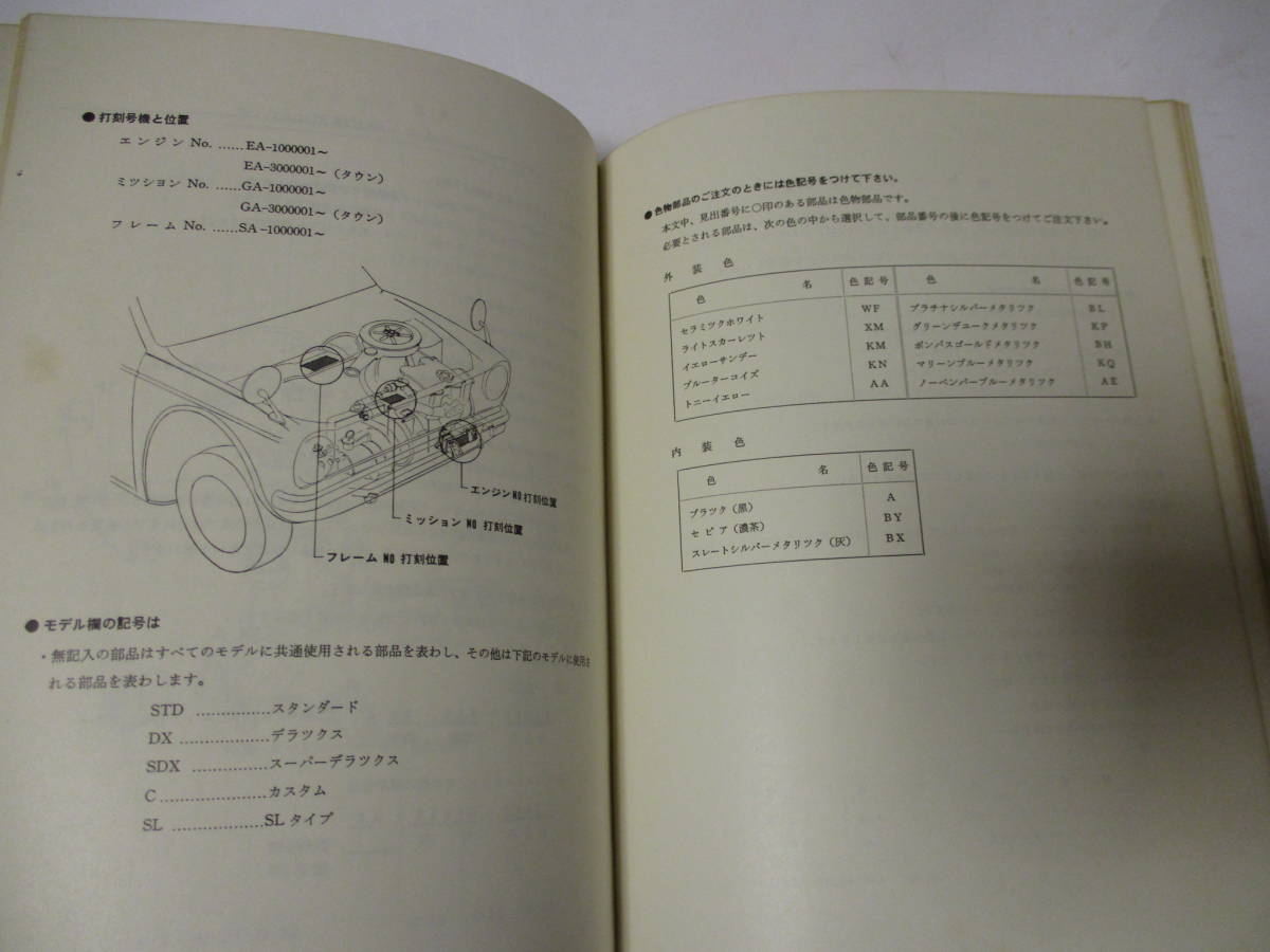 ホンダ ステップバン取扱説明書 ステップバン - ホンダ ライフ360 ステップバンライフ Z360 ライフ