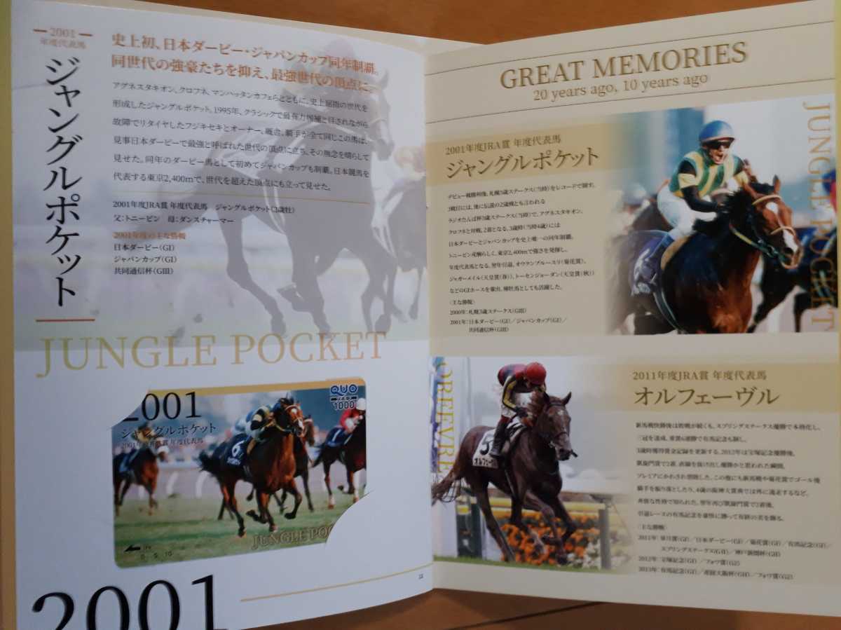 JRAアニバーサリーキャンペーン21世紀の名馬コンプリートブックセット