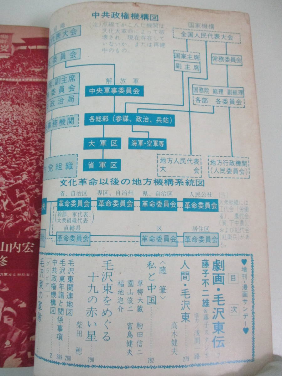 7か2776 週刊 漫画サンデー 1971年6月30日号 増刊 劇画 毛沢東伝 実業