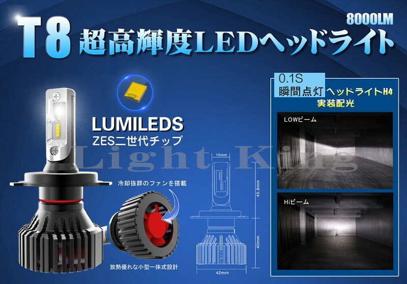 ハイパワー 爆光 8000LM H4 バイク ミニ型 0.1秒点灯 PHILIPS製 LED