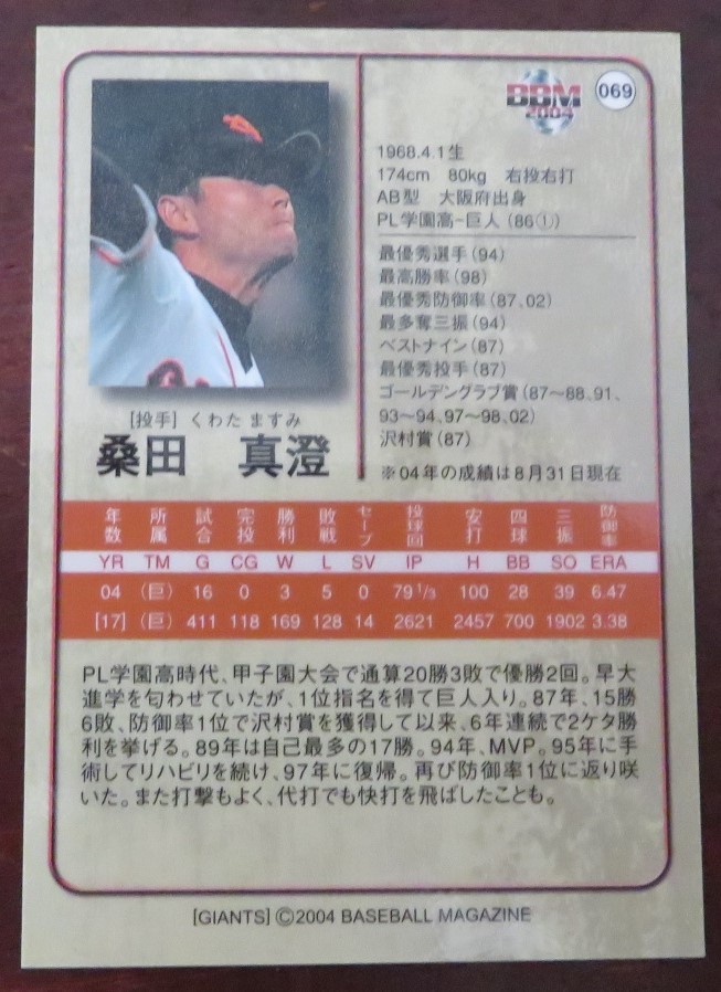 桑田 真澄 巨人(読売ジャイアンツ 背番号 18 ) ・ 直筆サインボール+ 