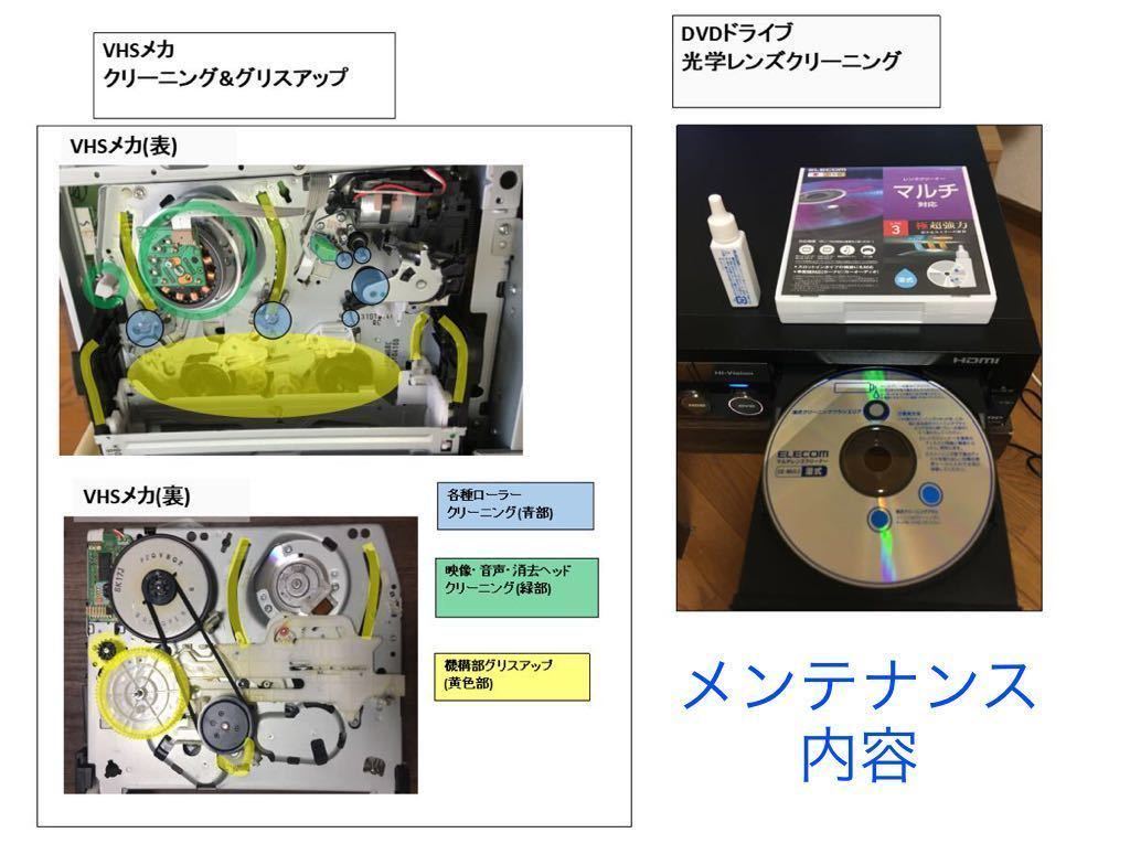 美品、メンテナンス済み】SHARP DV-ACV52 HDD、 DVD、VHS双方向