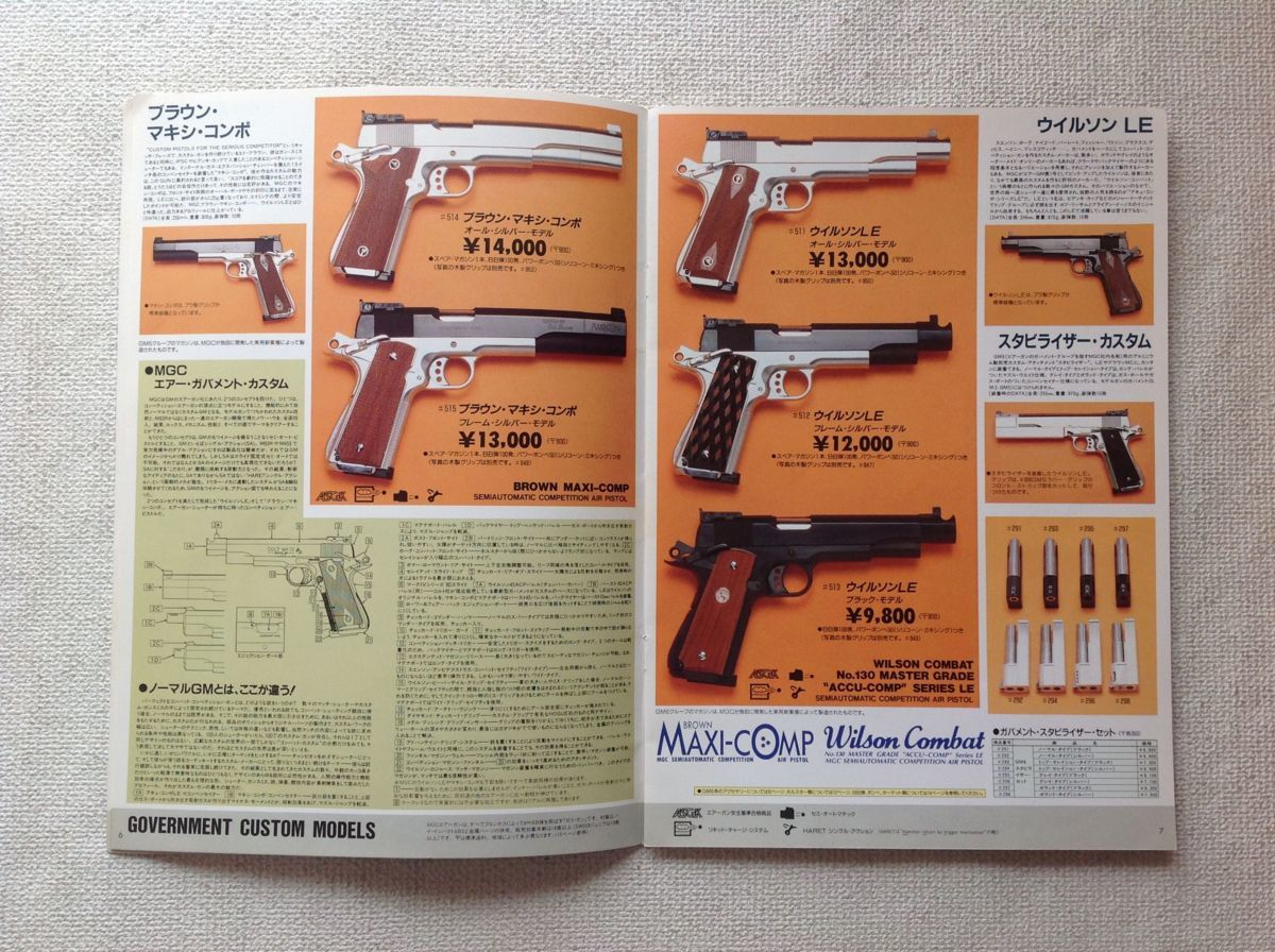 ☆[86615・モデルガン カタログ一式 ] MGC創立30周年記念モデル第一弾