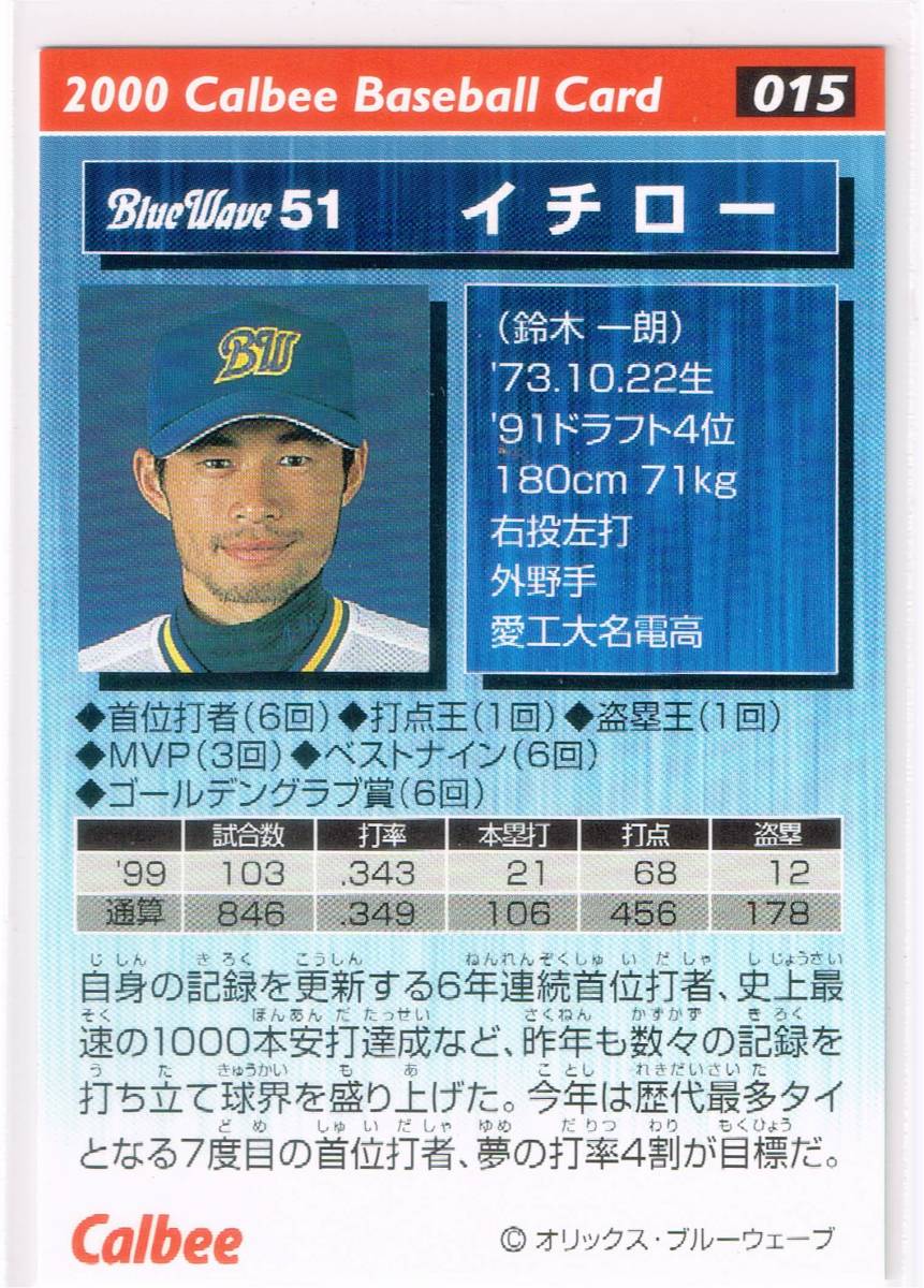 2000 カルビー プロ野球チップス カード 金箔サインパラレル #015