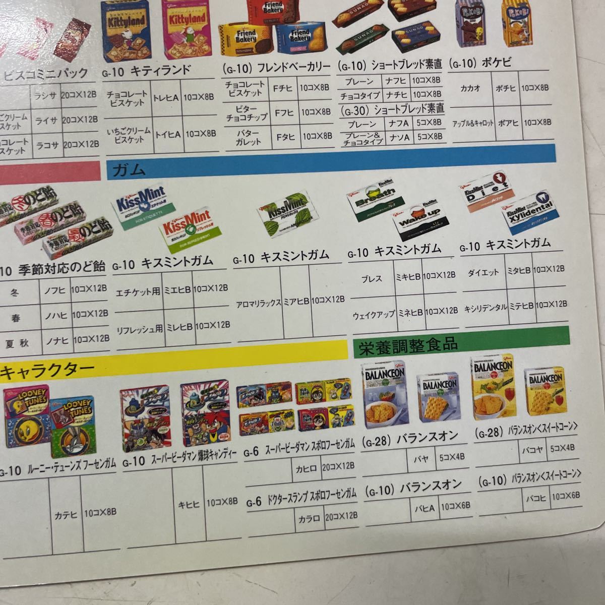吉川ひなの グリコ 下敷き レア！(広告、ノベルティグッズ)｜売買され