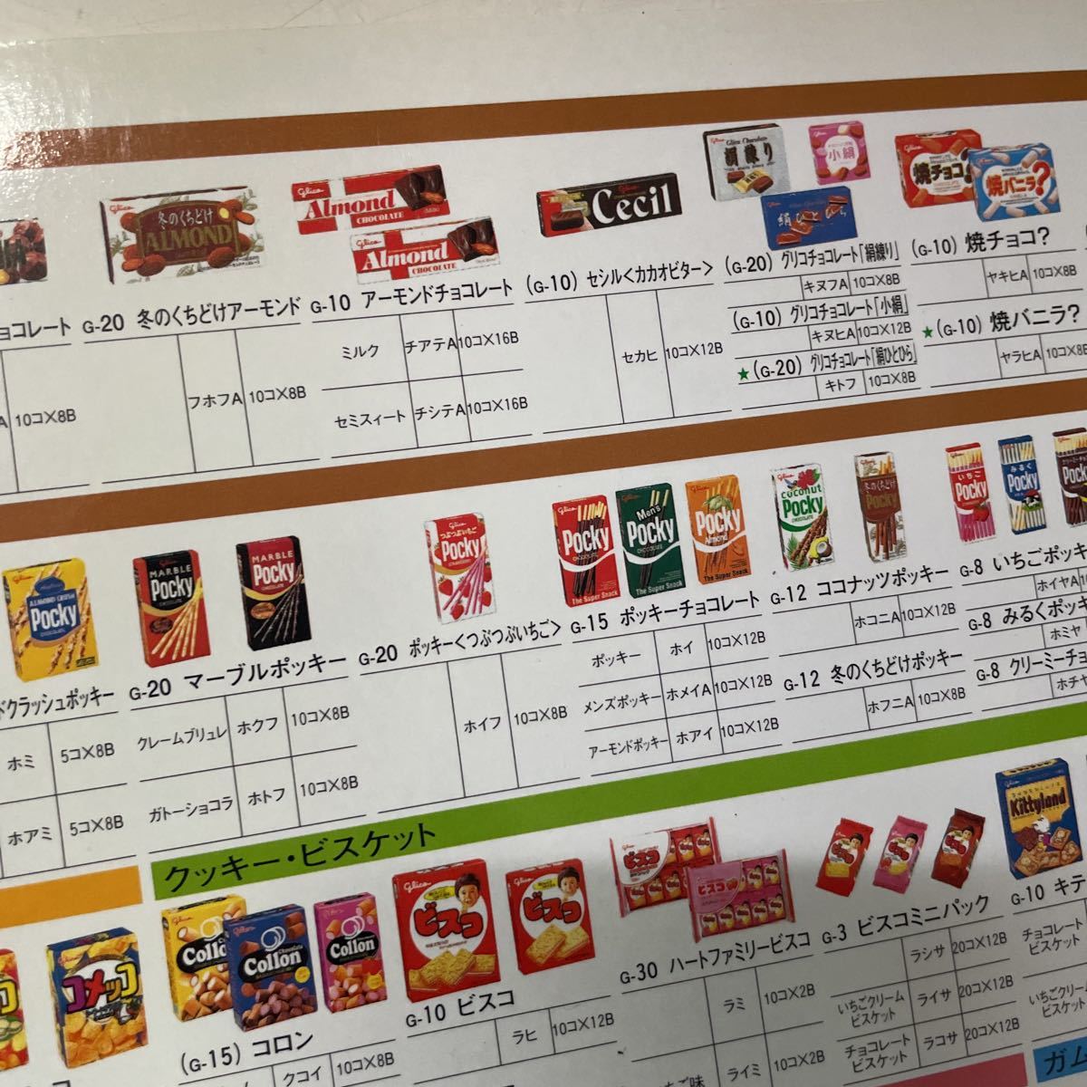 吉川ひなの グリコ 下敷き レア！(広告、ノベルティグッズ)｜売買され
