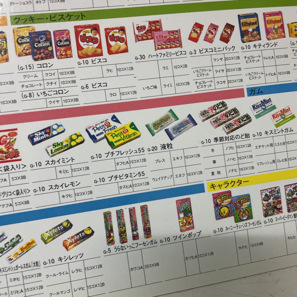 吉川ひなの グリコ 下敷き レア！(広告、ノベルティグッズ)｜売買され