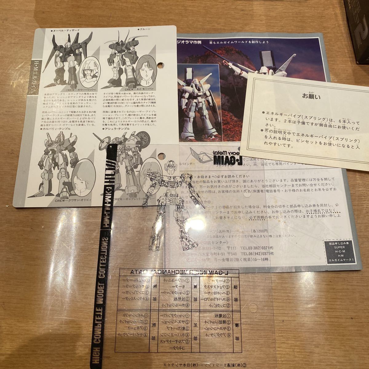 当時物 】 重戦機 エルガイム / HM-LM-MK-1 ヘビーメタル エルガイム