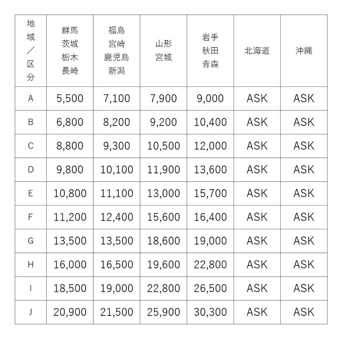 フーガ Y51 日産 中古中古部品 ﾎﾞﾝﾈｯﾄﾌｰﾄﾞ フロント フロントバンパー ポップアップエンジンフード警告灯 ボンネット警告灯 左 修理 ⑩ 右Fフェンダー DBA-Y51 0 みんカラ