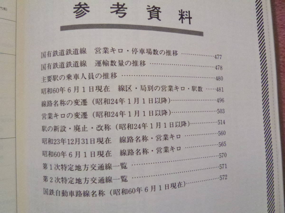 日本国有鉄道 停車場一覧 昭和60年6月現在 国鉄資料 日本国有鉄道