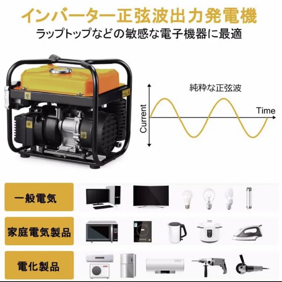 インバーター発電機　発電機　新品　屋外電源　アウトドア　非常用電源　イベント　キャンプ　災害対策　防災対策　ガソリン式_3