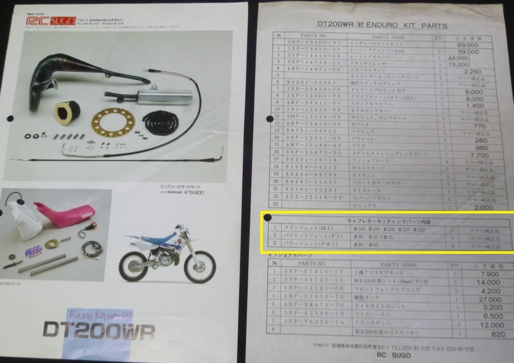 RC SUGO ヤマハ DT200WR レーシングキットパーツ / エンデューロキット