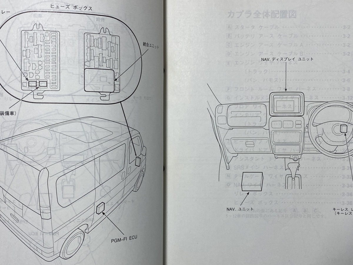 サービスマニュアル HONDA ホンダ ACTY アクティ VAMOS バモス - 構造
