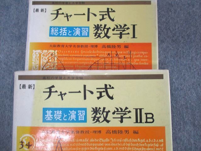 SK05-009 数研出版 最新 チャート式 総括/基礎と演習 数学Ⅰ/ⅡB 1980