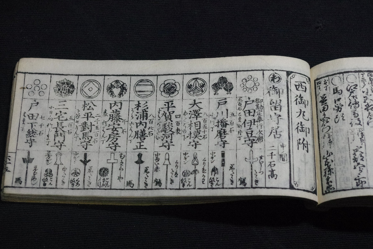 袖玉武鑑 安政二年刊本 木板摺一冊揃 検華族名鑑泰平萬代大成武鑑御三家御附役人大名年鑑石高家紋内室槍印 和書 売買されたオークション情報 Yahooの商品情報をアーカイブ公開 オークファン Aucfan Com