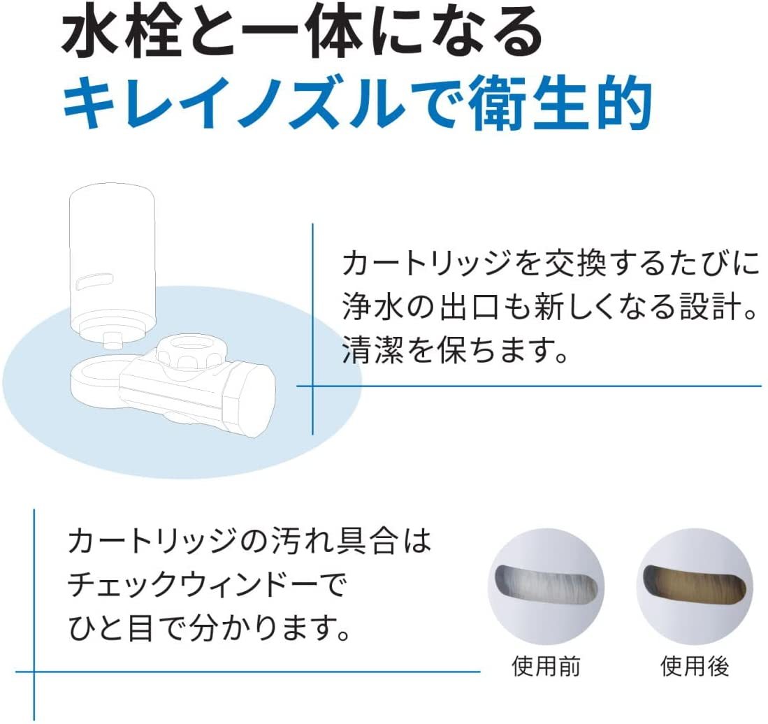 クリンスイ 浄水器 カートリッジ 交換用 MDC01S ×3個入 MONOシリーズ MDC01SZ-AZ お得 セット_5