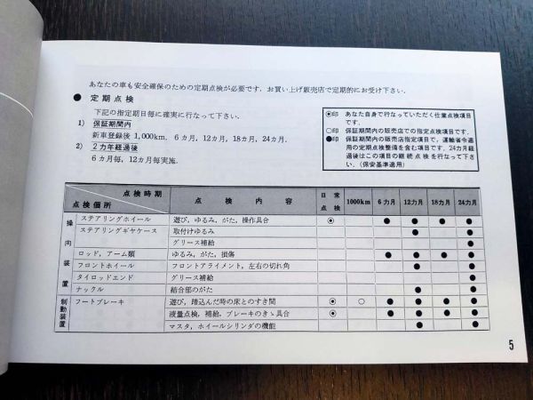 S600 サービスマニュアル ホンダ AS285 構造・整備編 Yahoo