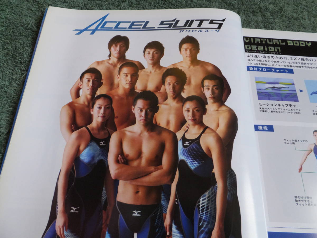 2008年春夏MIZUNO競泳水着カタログ ミズノ Eスーツ アクセルスーツ 