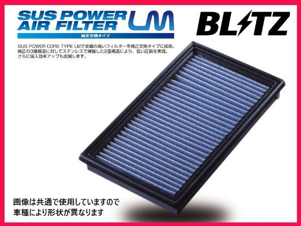 ブリッツ SUSパワーエアフィルター LM (SH-71B) インテグラ/インテグラ