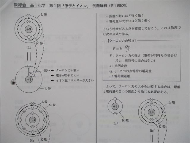 SM91-045 鉄緑会 高1 化学基礎講座/問題集 テキスト【テスト10回分付き