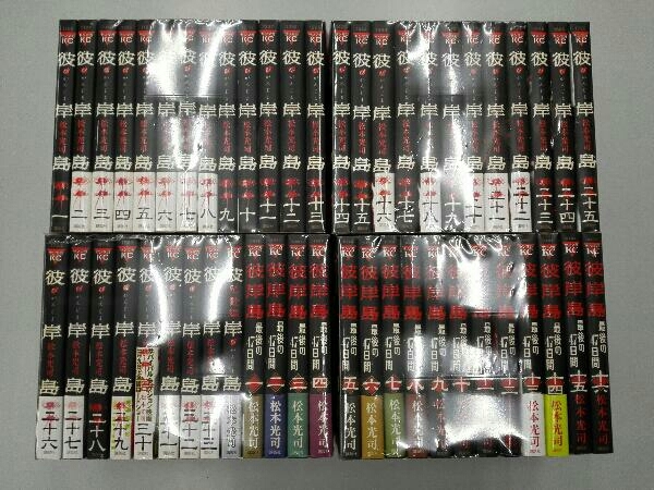 松本光司の値段と価格推移は 2件の売買情報を集計した松本光司の価格や価値の推移データを公開