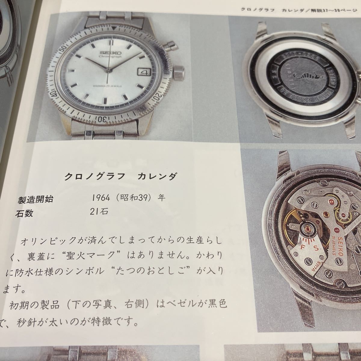 キャンバスデッドストック級 稼働 セイコー 手巻き 5719-8990 ワン