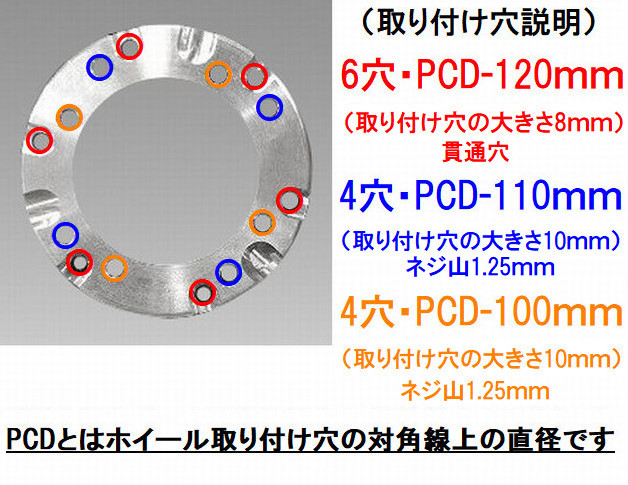 ジャイロキャノピー ジャイロX ジャイロUP アルミホイール