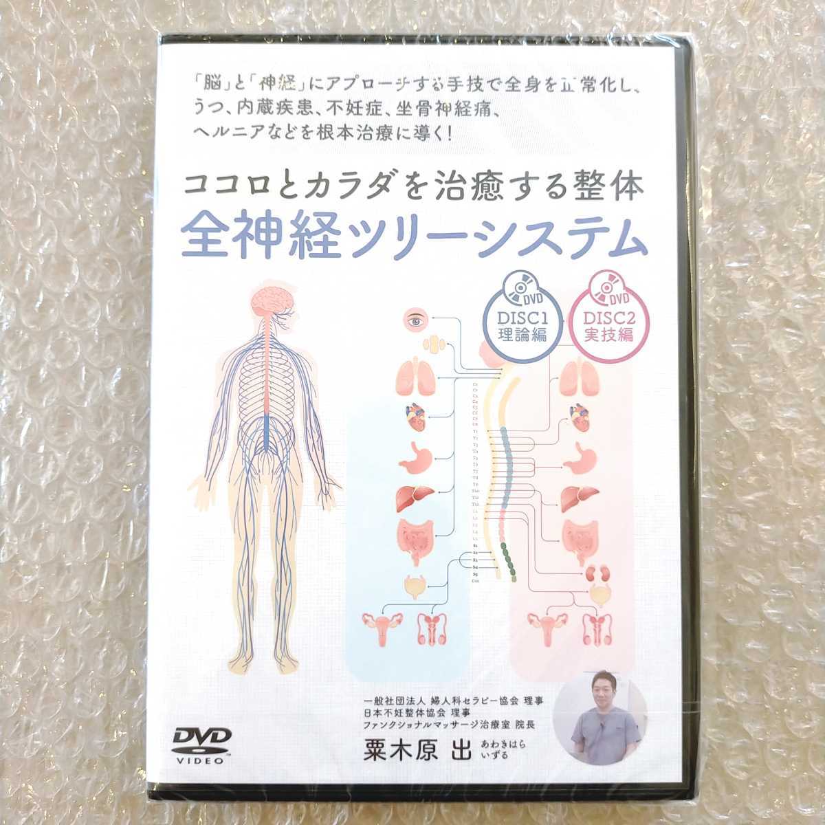 ことう式 あたまの施術 THE GAME 本編DVD+特典セルフケアDVD 古藤 格啓 