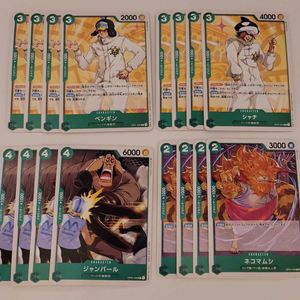 シャチ ペンギンの値段と価格推移は 44件の売買情報を集計したシャチ ペンギンの価格や価値の推移データを公開