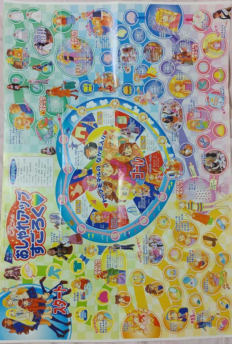 すごろくの値段と価格推移は 1 4件の売買情報を集計したすごろくの価格や価値の推移データを公開