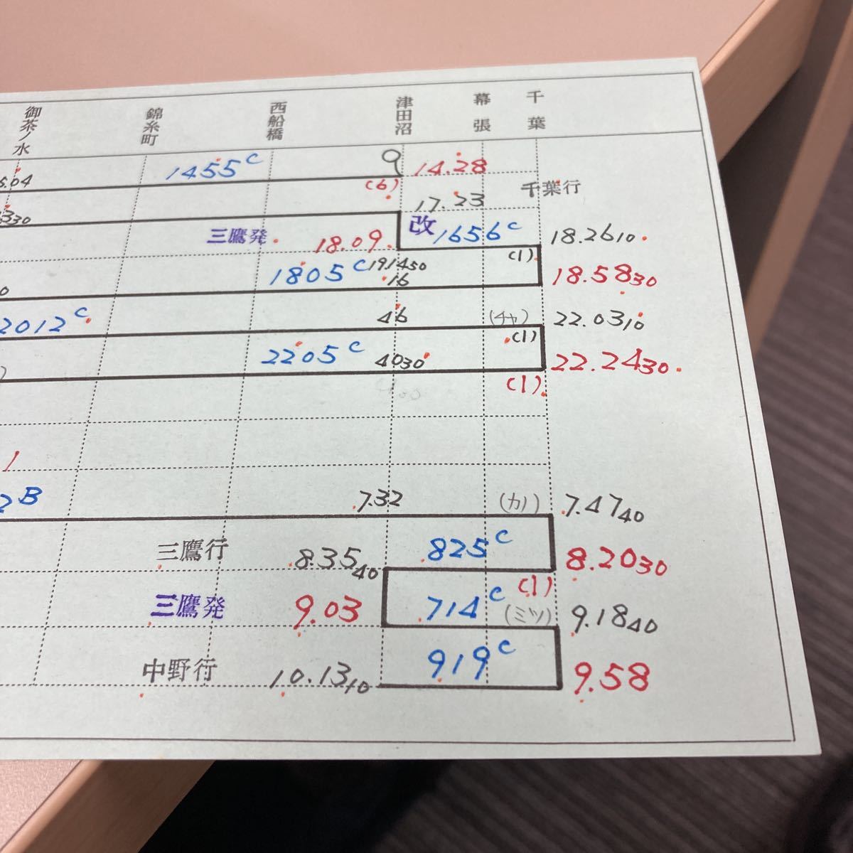 電車乗務行路表・昭和63年12月1日改正「46」行路・平・翌休 ／津田沼