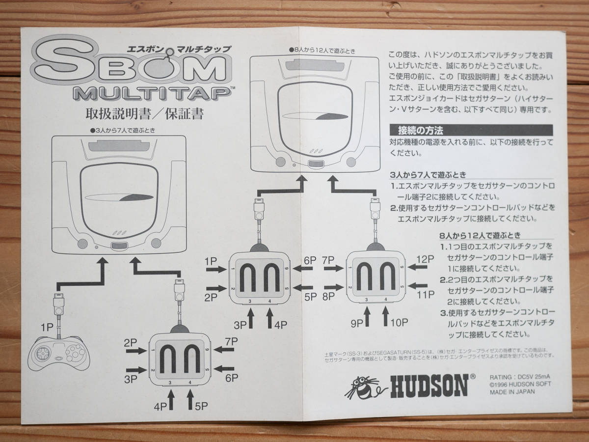 セガサターン用 エスボンマルチタップ SBOM MUTITAP 未使用品？ 動作