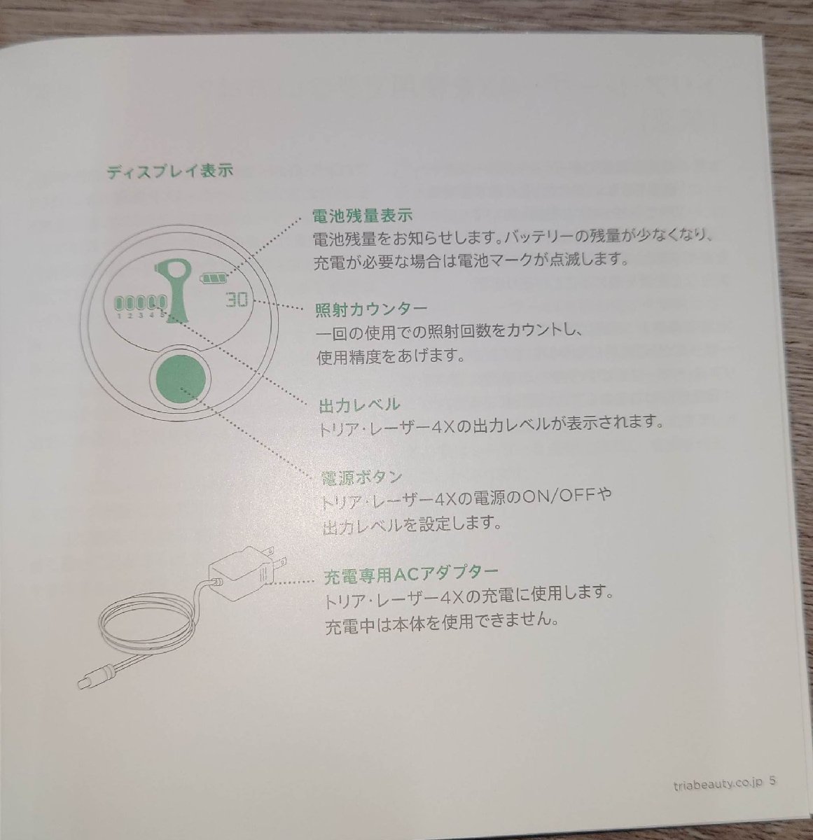 078-100-kw】tria 脱毛器 パーソナルレーザー 4X tria トリア グリーン