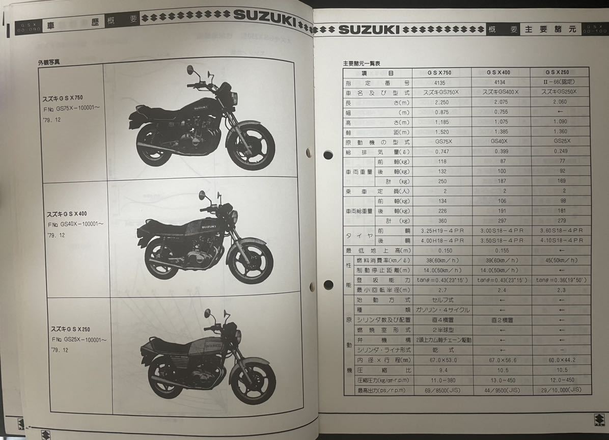 SUZUKI サービスマニュアル GSX250e SUZUKI GSX250E サービス