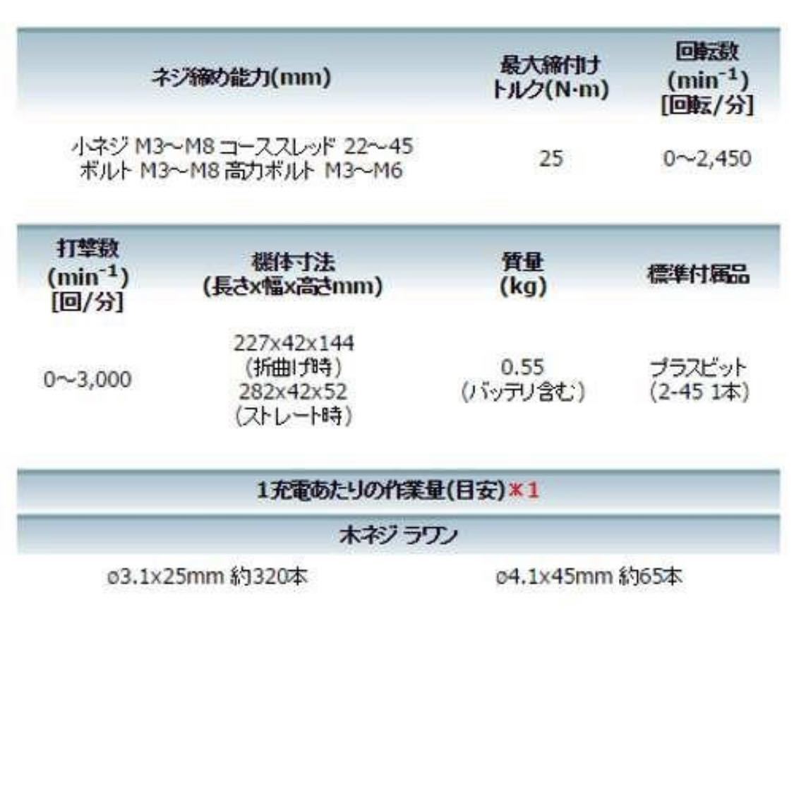 マキタ 7.2V充電式ペンインパクトドライバ TD022DSHX(バッテリー２本付)