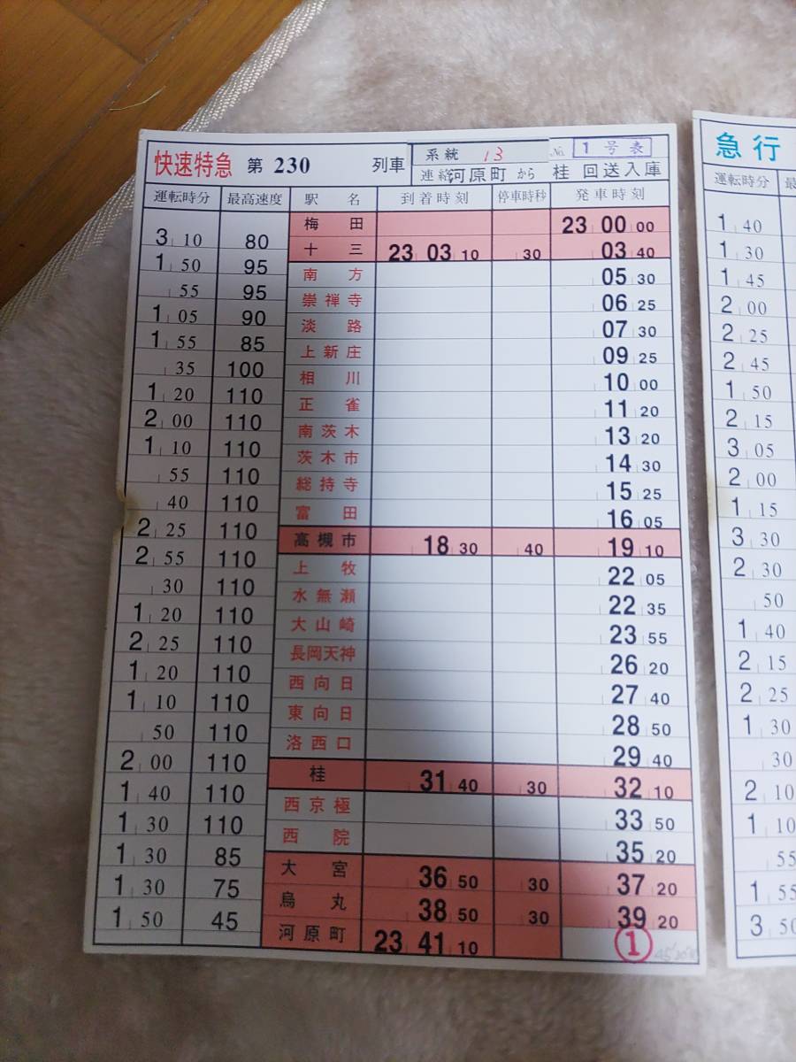 阪急京都線旧スタフ3枚セット 阪急 - 京都線 BVE5用 阪急京都線