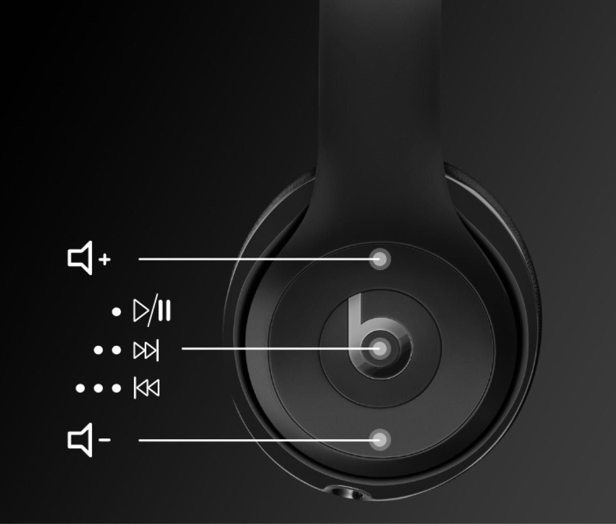 Beats ワイヤレスヘッドホン Solo3 With MT283LL⁄A マットシルバー