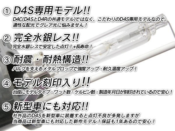 アルファード ヴェルファイア 20系 ヴォクシー ノア 70系 RAV4 30系 エスティマ 50系 D4S 純正交換 HID 新品 信玄 車検対応 1年保証★