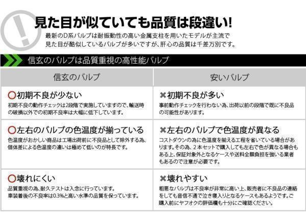 アルファード ヴェルファイア 20系 ヴォクシー ノア 70系 RAV4 30系 エスティマ 50系 D4S 純正交換 HID 新品 信玄 車検対応 1年保証★