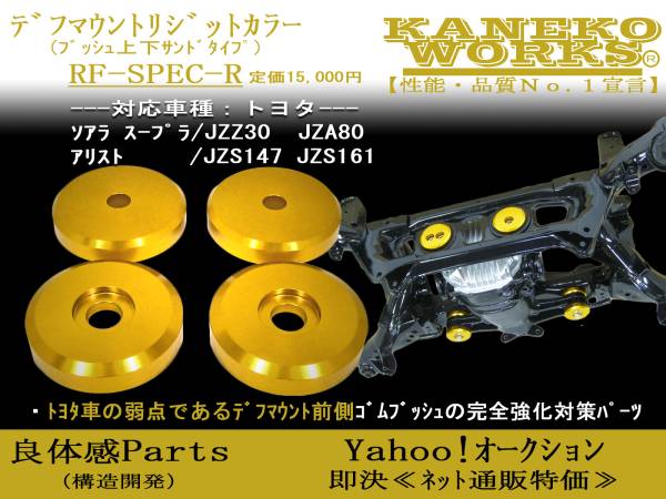 ソアラスープラJZZ30JZA80_アリストJZS147JZS161_KANEKOWORKSデフ