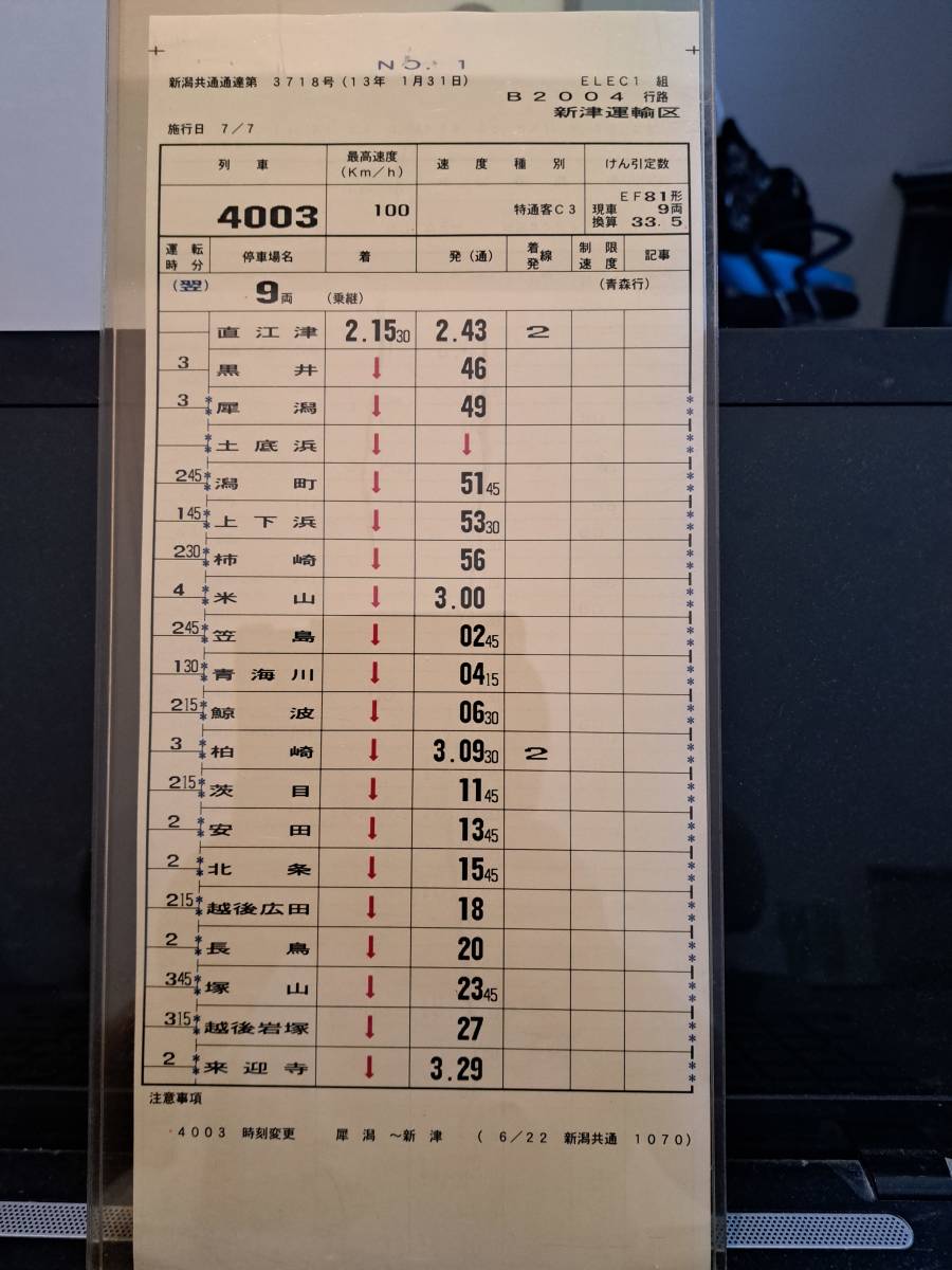 快速 岩木 弘前ー青森 奥羽本線 廃止列車 極稀少です 国鉄 行先表示板