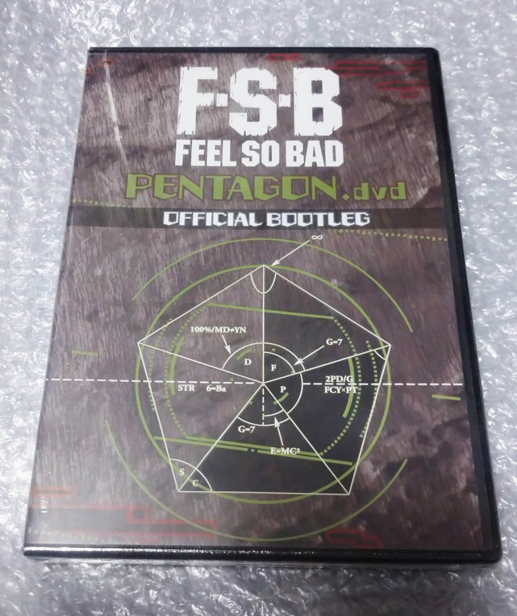 廃盤]FUZZYCONTROL ファジコン海賊版DVD Bestじゃなくて 樂淘letao