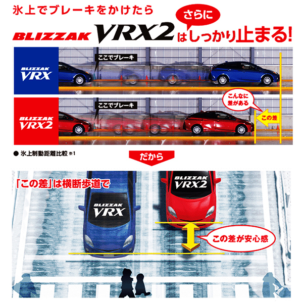即納 スタッドレスタイヤホイールセット 215/60R17 ブリヂストン VRX2 特注 軽量プレミアムR7 17×7.0J+38 5/114.3 MBGM カローラクロス 215／60r17 スタッドレス ホイール 4本即納冬set！IG30 215／60R17（スタッドレスタイヤ・ホイールセット のスタッドレスタイヤ一覧｜フジ・コーポレーション