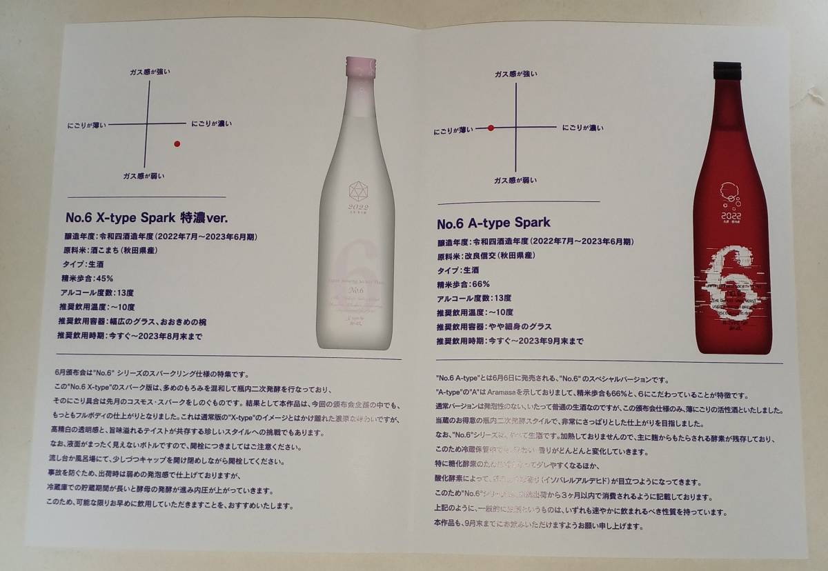 新政 頒布会 第二弾 No.6 A-type X-type 720ml Spark collection(東北 