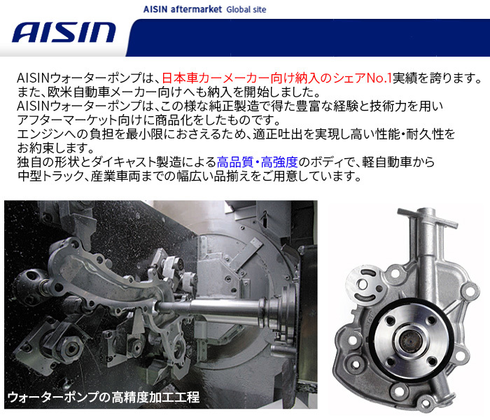 ハイラックス RZN180 RZN185 トヨタ ウォーターポンプ アイシン AISIN