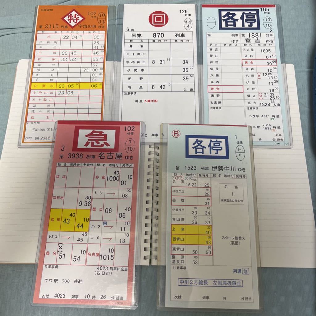 近鉄 スタフケース 種別札 【公式通販】